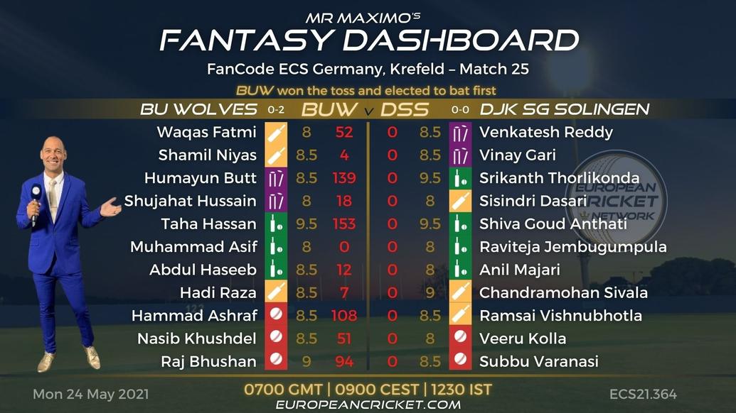 FANTASY Dashboard Match 25 - FanCode ECS Germany Krefeld
