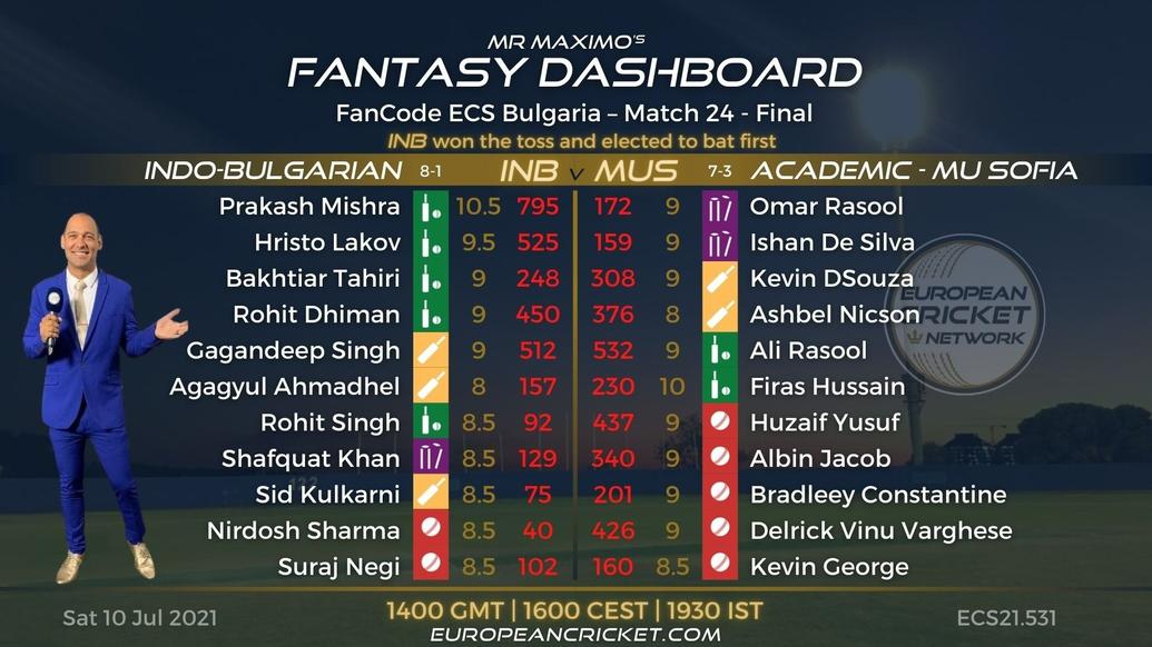 FANTASY Dashboard Match 24 - FanCode ECS Bulgaria