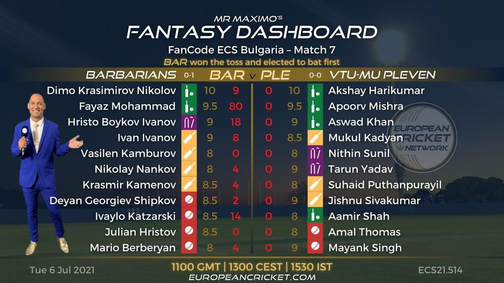 FANTASY Dashboard Match 7 - FanCode ECS Bulgaria