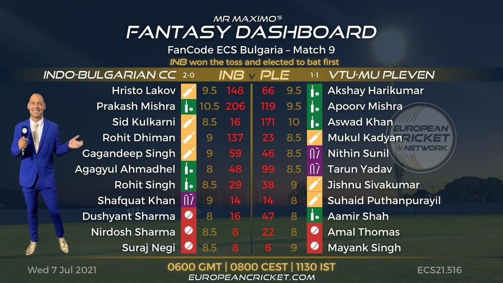 FANTASY Dashboard Match 9 - FanCode ECS Bulgaria