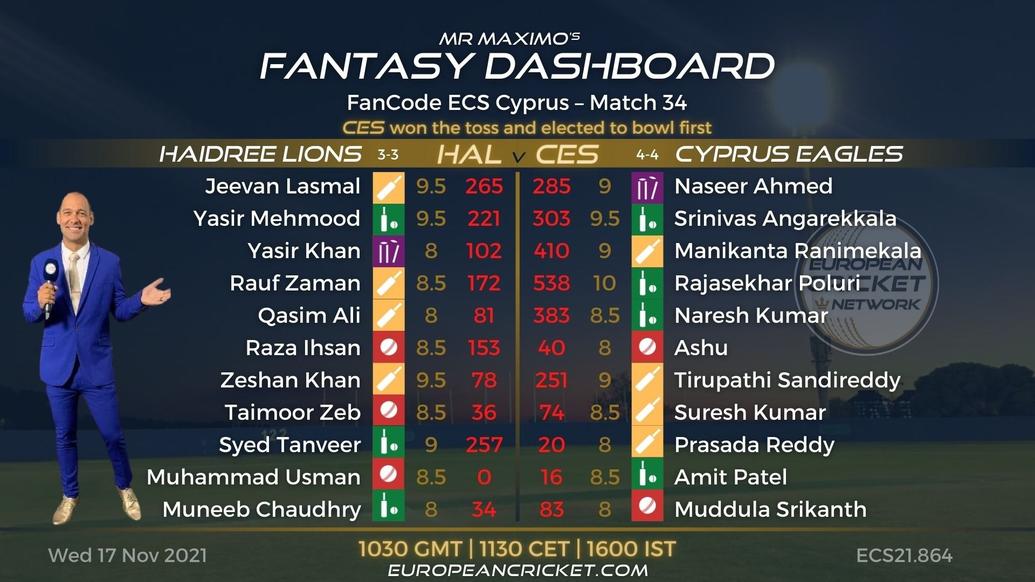FANTASY Dashboard - Match 34 - FanCode ECS Cyprus - T10 CRICKET LIVE