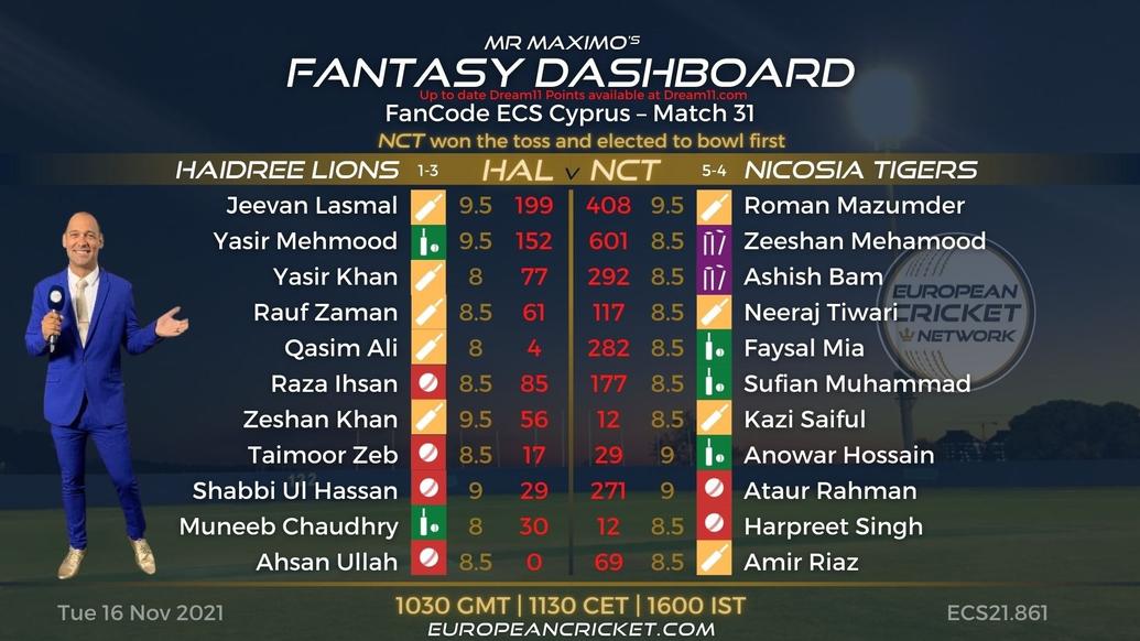 FANTASY Dashboard - Match 31 - FanCode ECS Cyprus - T10 CRICKET LIVE