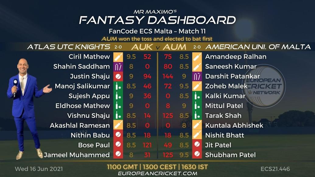 FANTASY Dashboard Match 11 - FanCode ECS Malta