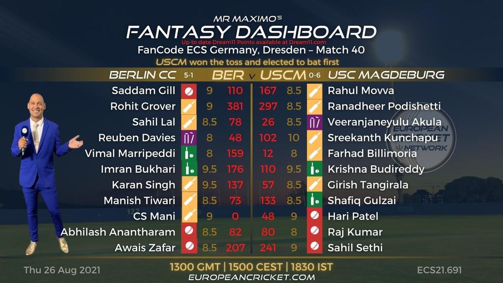 FANTASY Dashboard - Match 40 - FanCode ECS Germany Dresden - T10 CRICKET LIVE