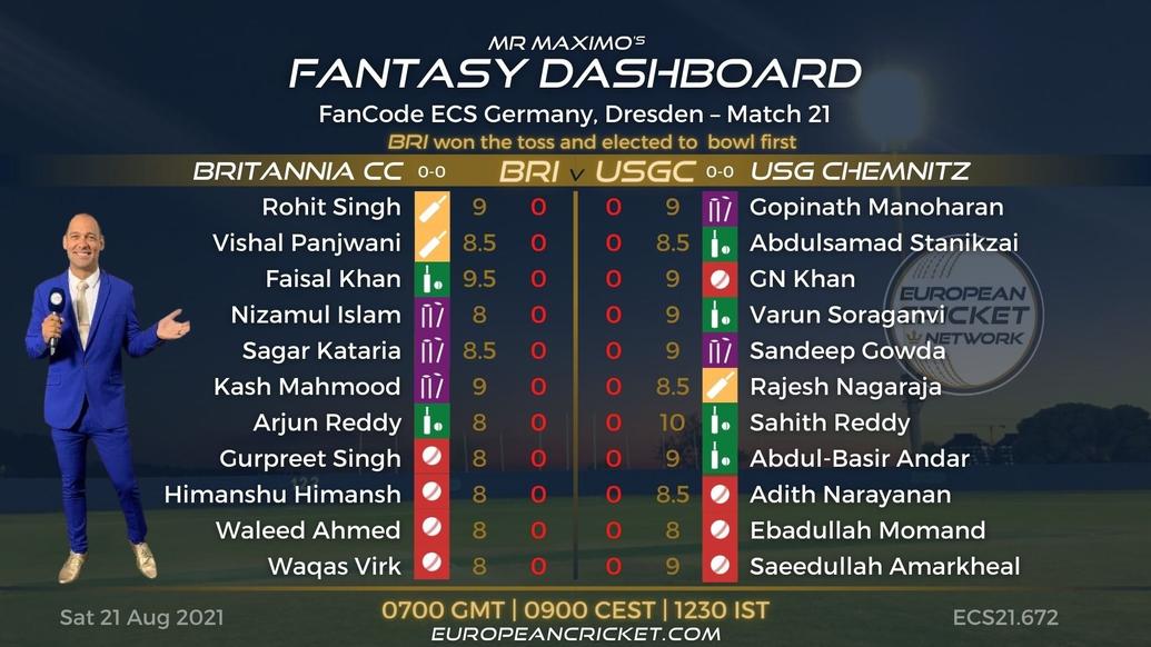 FANTASY Dashboard - Match 21 - FanCode ECS Germany Dresden - T10 CRICKET LIVE