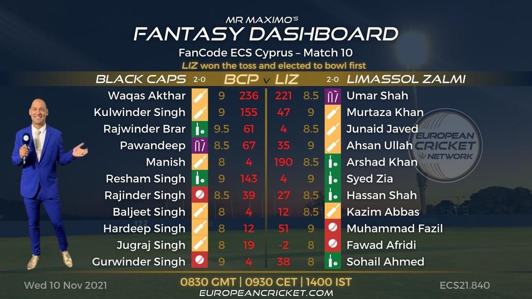 FANTASY Dashboard - Match 10 - FanCode ECS Cyprus - T10 CRICKET LIVE
