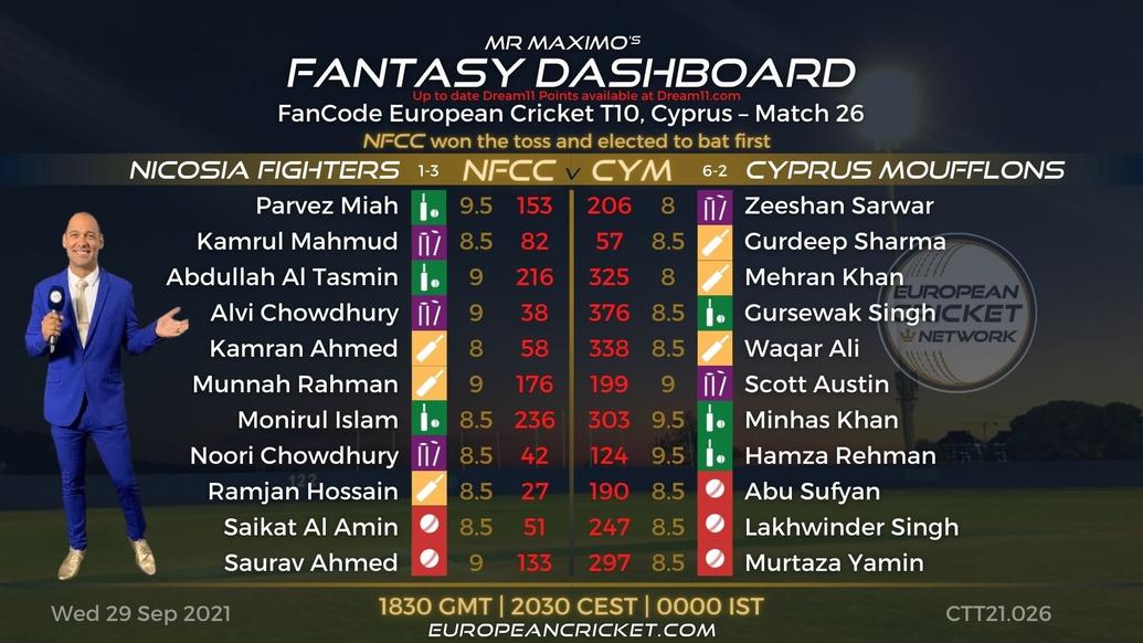 FANTASY Dashboard - Match 26 - FanCode European Cricket T10 Cyprus - T10 CRICKET LIVE