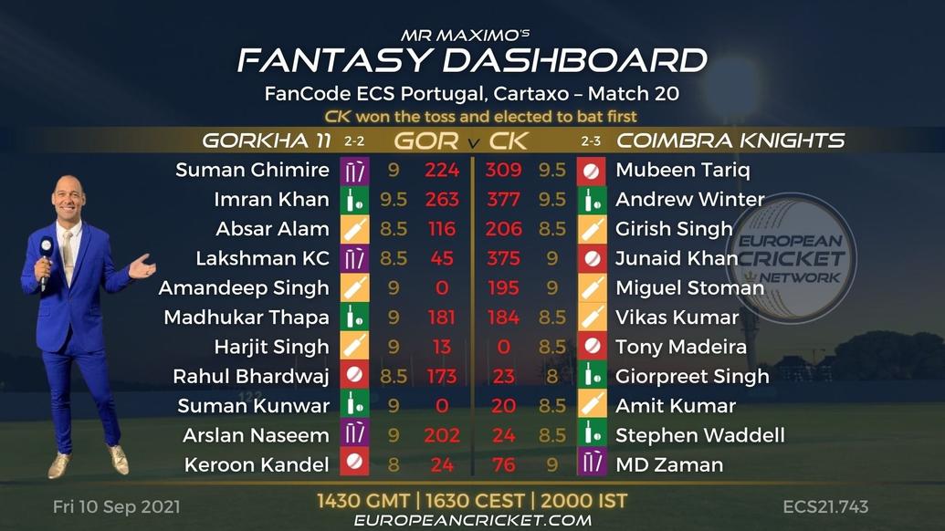 FANTASY Dashboard - Match 20 - FanCode ECS Portugal Cartaxo - T10 CRICKET LIVE