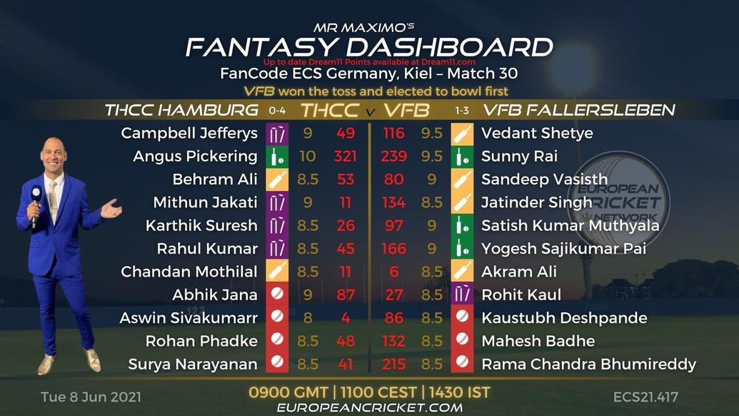 FANTASY Dashboard Match 30 - FanCode ECS Germany Kiel