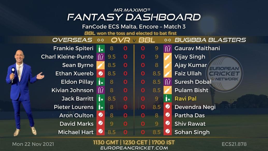 FANTASY Dashboard - Match 3 - FanCode ECS Malta Encore - T10 CRICKET LIVE