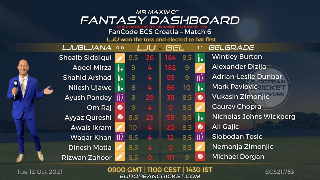 FANTASY Dashboard - Match 6 - FanCode ECS Croatia - T10 CRICKET LIVE