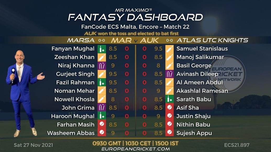 FANTASY Dashboard - Match 22 - FanCode ECS Malta Encore - T10 CRICKET LIVE
