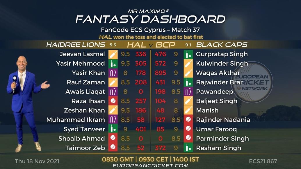 FANTASY Dashboard - Match 37 - FanCode ECS Cyprus - T10 CRICKET LIVE