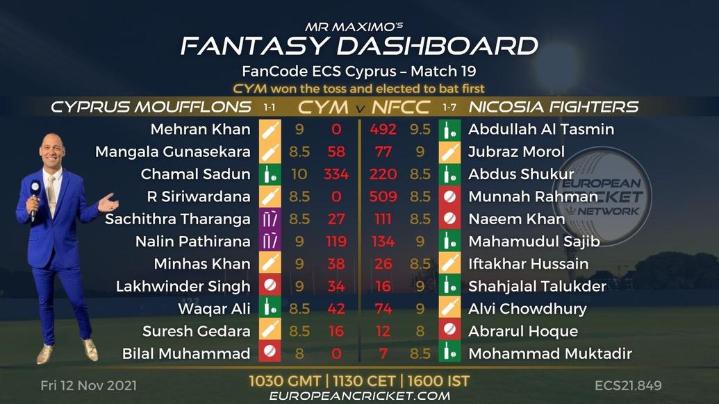 FANTASY Dashboard - Match 19 - FanCode ECS Cyprus - T10 CRICKET LIVE