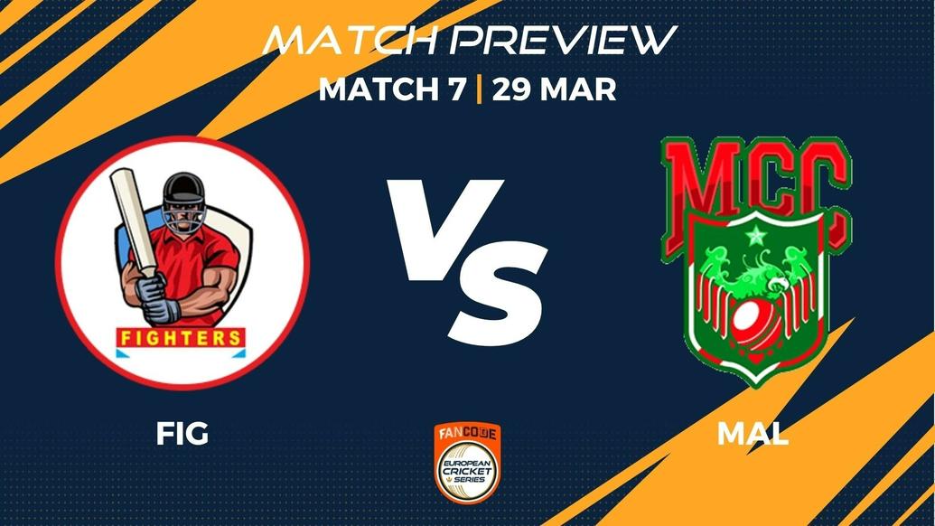FIG vs MAL Preview | Match 7 – FanCode ECS Portugal