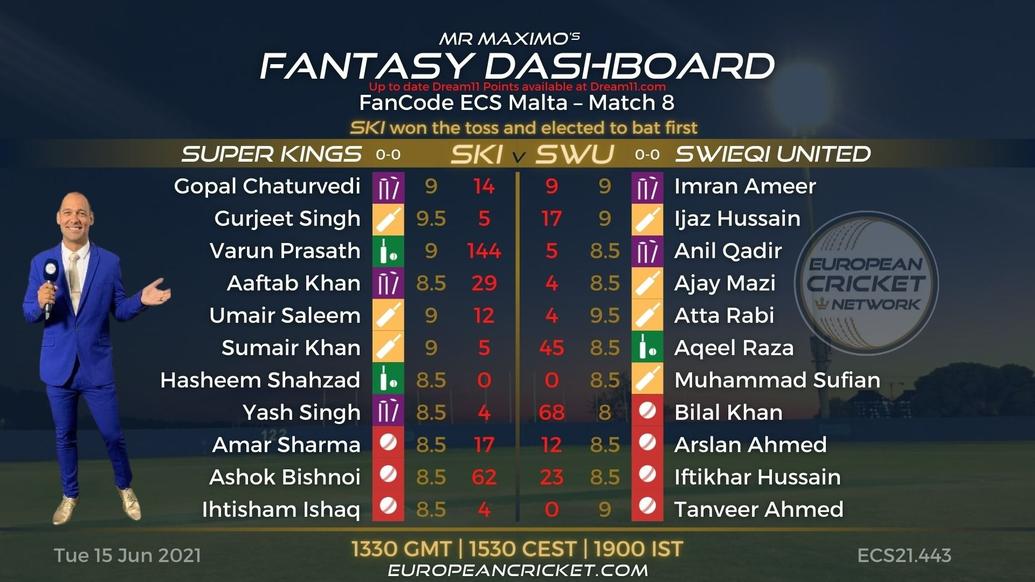 FANTASY Dashboard Match 8 - FanCode ECS Malta