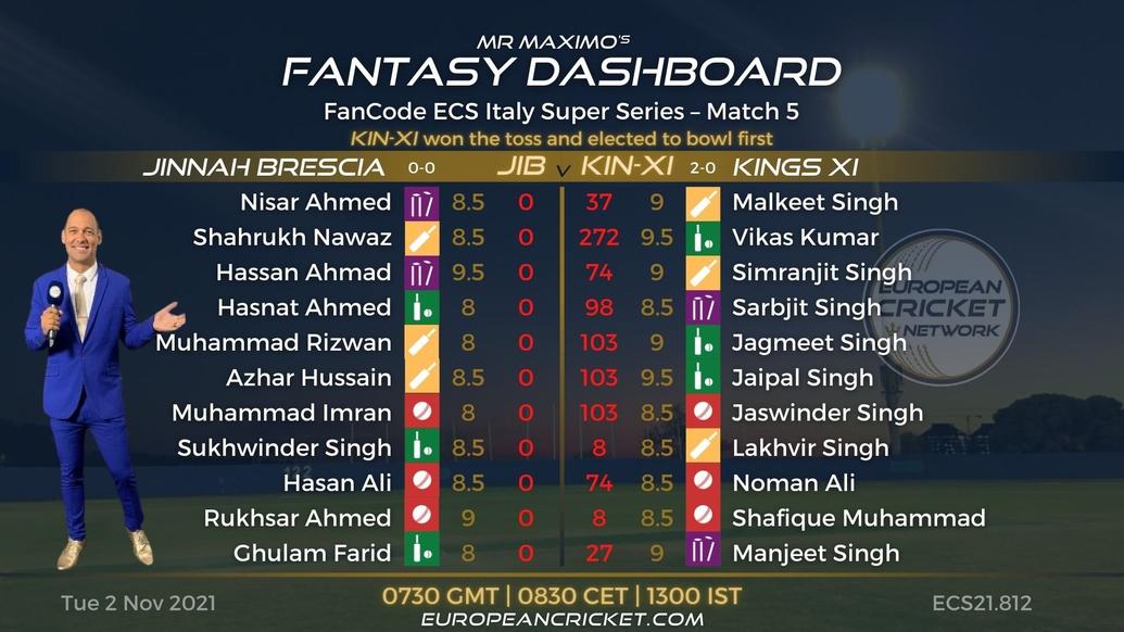 FANTASY Dashboard - Match 5 - FanCode ECS Italy Super Series - T10 CRICKET LIVE