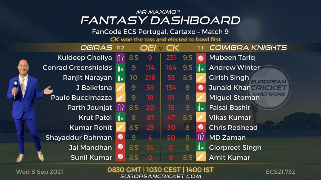 FANTASY Dashboard - Match 9 - FanCode ECS Portugal Cartaxo - T10 CRICKET LIVE