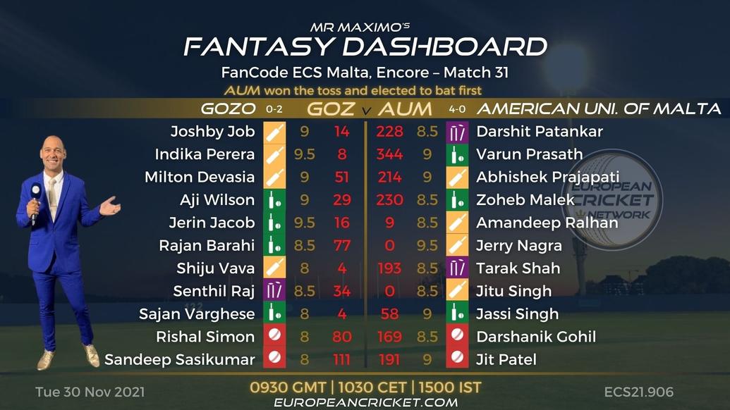 FANTASY Dashboard - Match 31 - FanCode ECS Malta Encore - T10 CRICKET LIVE