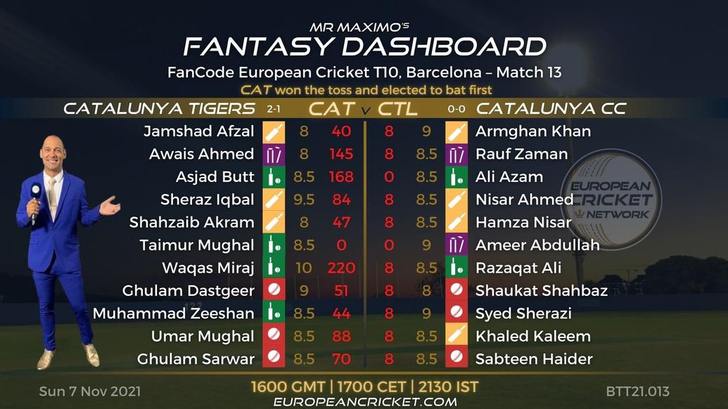 FANTASY Dashboard - Match 13 - FanCode European Cricket T10 Barcelona - T10 CRICKET LIVE