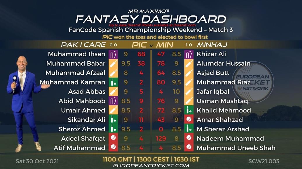 FANTASY Dashboard - Match 3 - FanCode Spanish Championship Weekend - T10 CRICKET LIVE