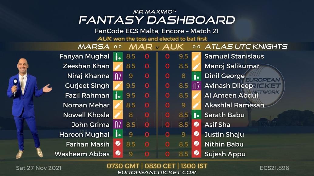 FANTASY Dashboard - Match 21 - FanCode ECS Malta Encore - T10 CRICKET LIVE