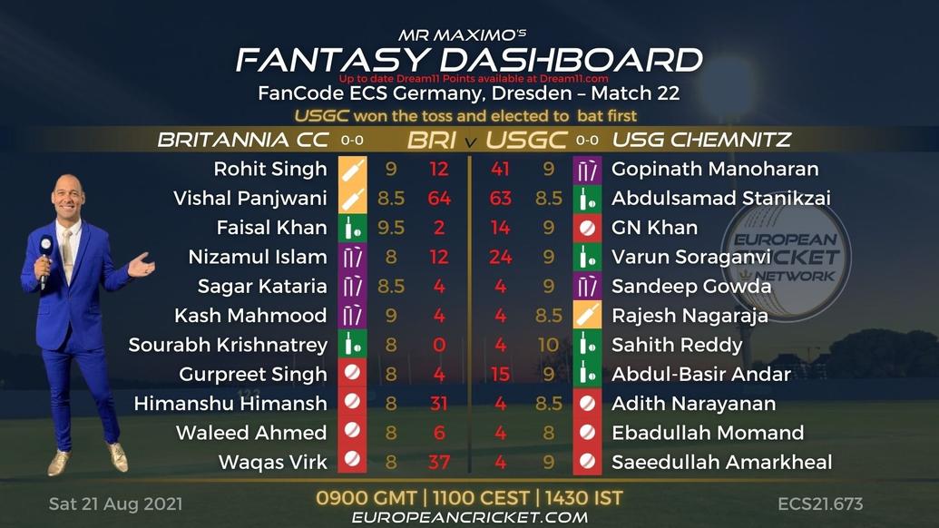 FANTASY Dashboard - Match 22 - FanCode ECS Germany Dresden - T10 CRICKET LIVE