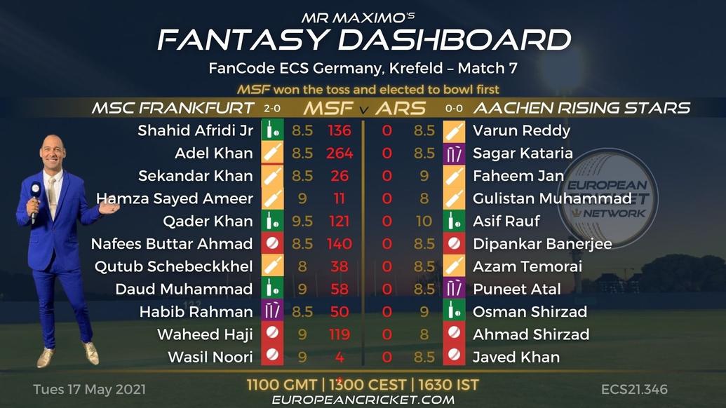 FANTASY Dashboard Match 7 - FanCode ECS Germany Krefeld