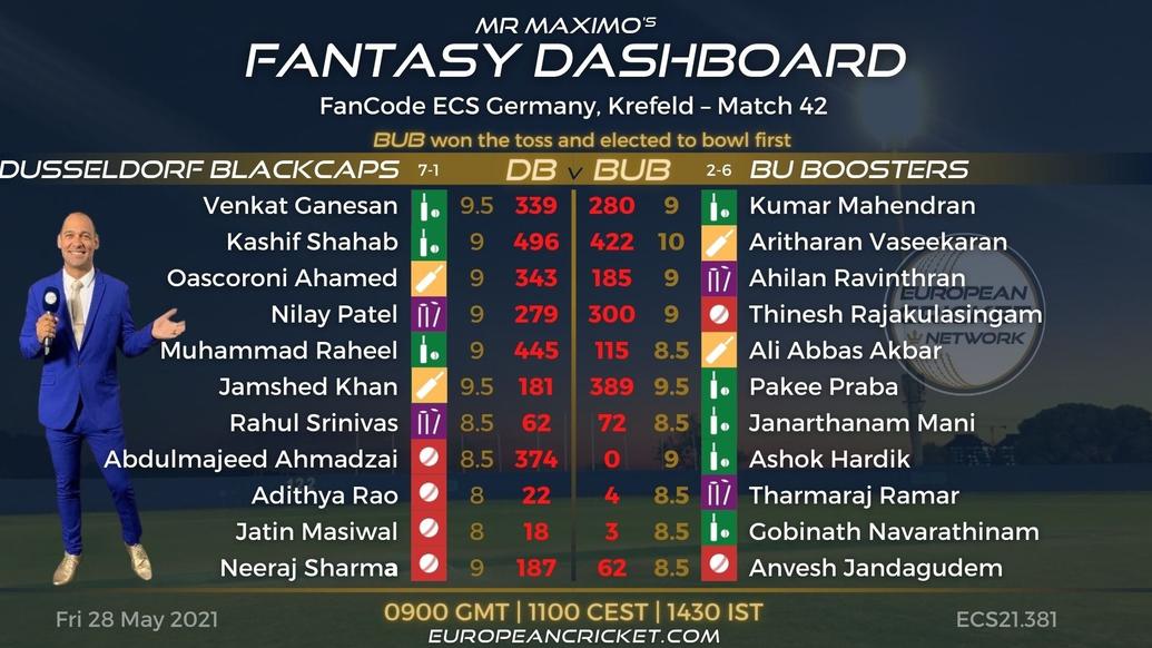 FANTASY Dashboard Match 42 - FanCode ECS Germany Krefeld