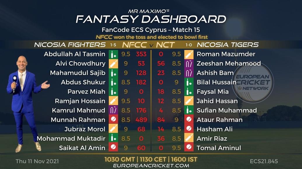 FANTASY Dashboard - Match 15 - FanCode ECS Cyprus - T10 CRICKET LIVE