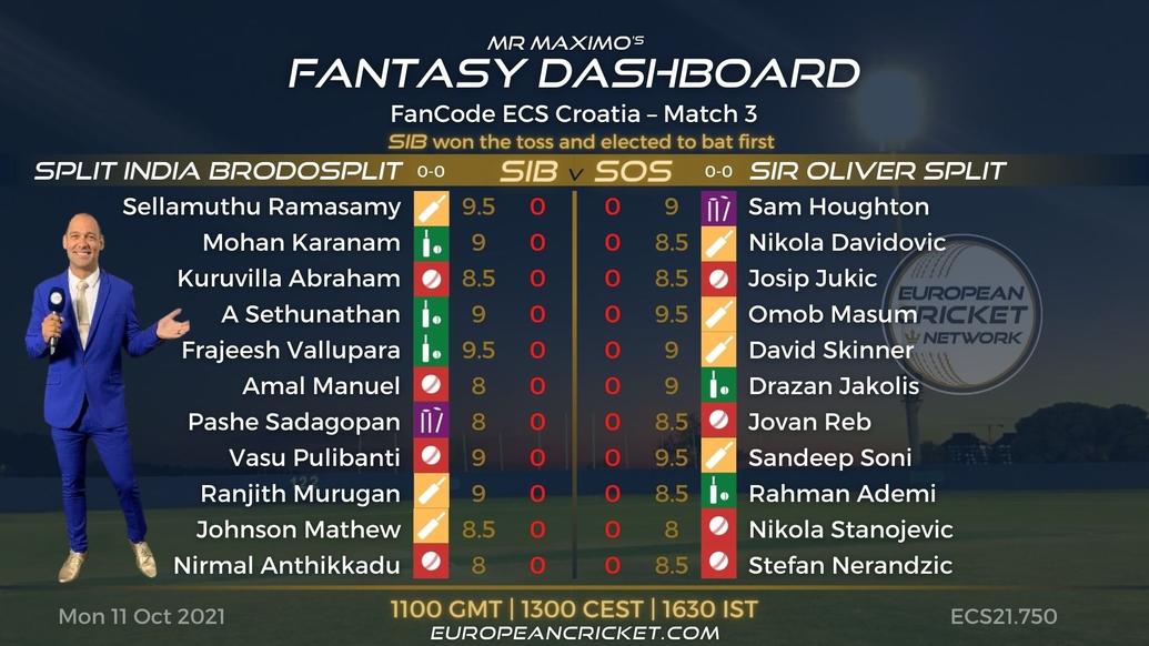 FANTASY Dashboard - Match 3 - FanCode ECS Croatia - T10 CRICKET LIVE