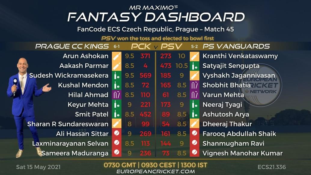 FANTASY Dashboard Match 45 - FanCode ECS Czech Republic Prague