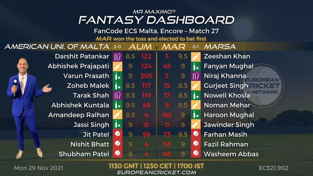 FANTASY Dashboard - Match 27 - FanCode ECS Malta Encore - T10 CRICKET LIVE