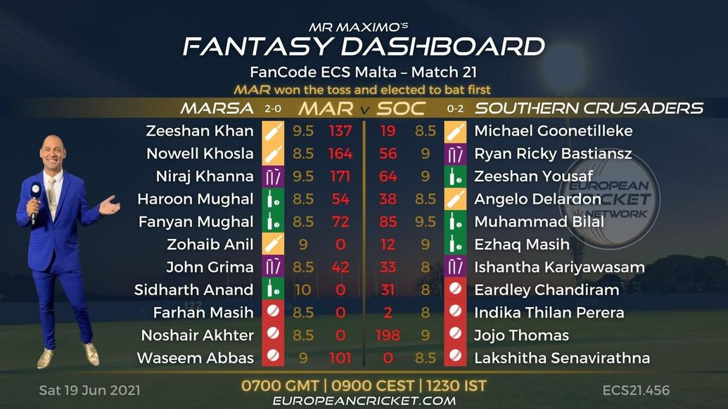 FANTASY Dashboard Match 21 - FanCode ECS Malta