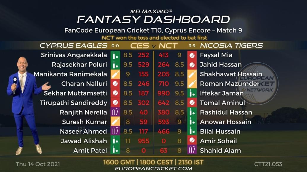 FANTASY Dashboard - Match 9 - FanCode European Cricket T10 Cyprus Encore - T10 CRICKET LIVE