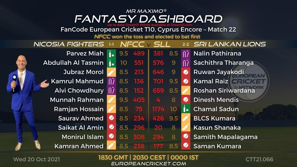 FANTASY Dashboard - Match 22 - FanCode European Cricket T10 Cyprus Encore - T10 CRICKET LIVE