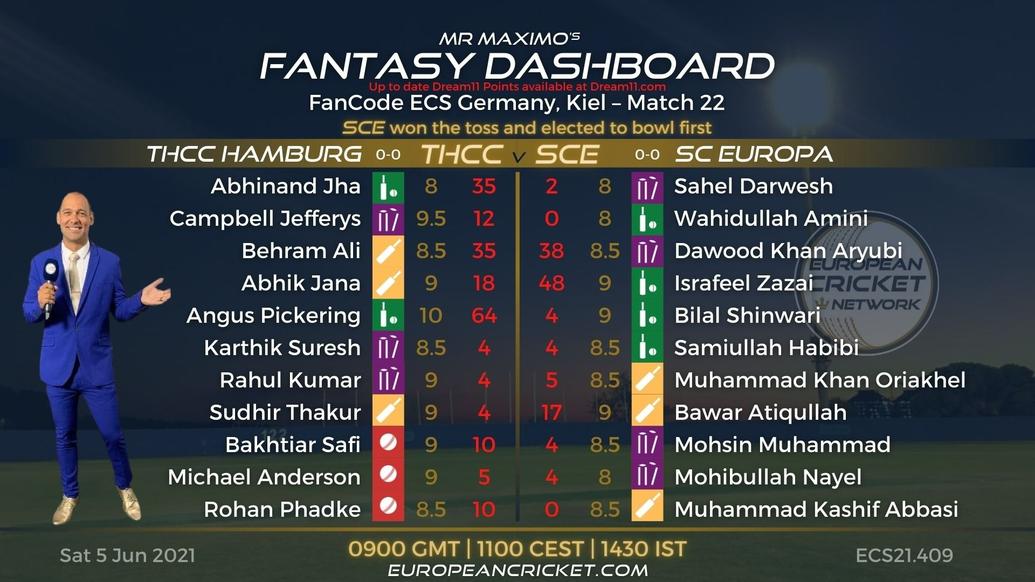 FANTASY Dashboard Match 22 - FanCode ECS Germany Kiel