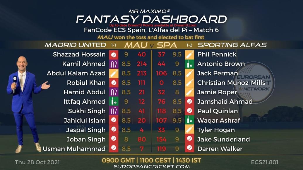 FANTASY Dashboard - Match 6 - FanCode ECS Spain L'Alfas del Pi - T10 CRICKET LIVE