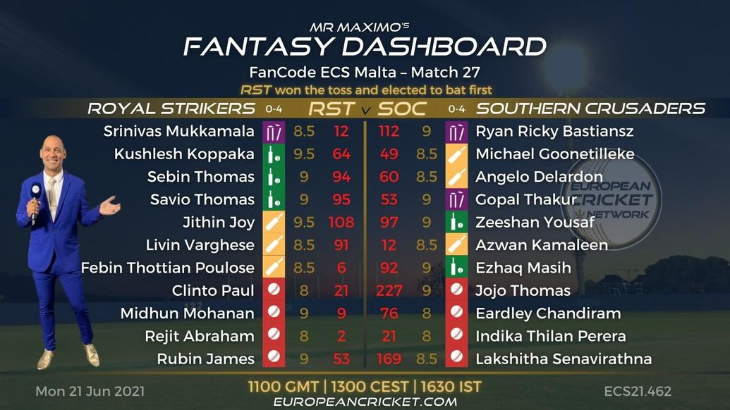 FANTASY Dashboard Match 27 - FanCode ECS Malta