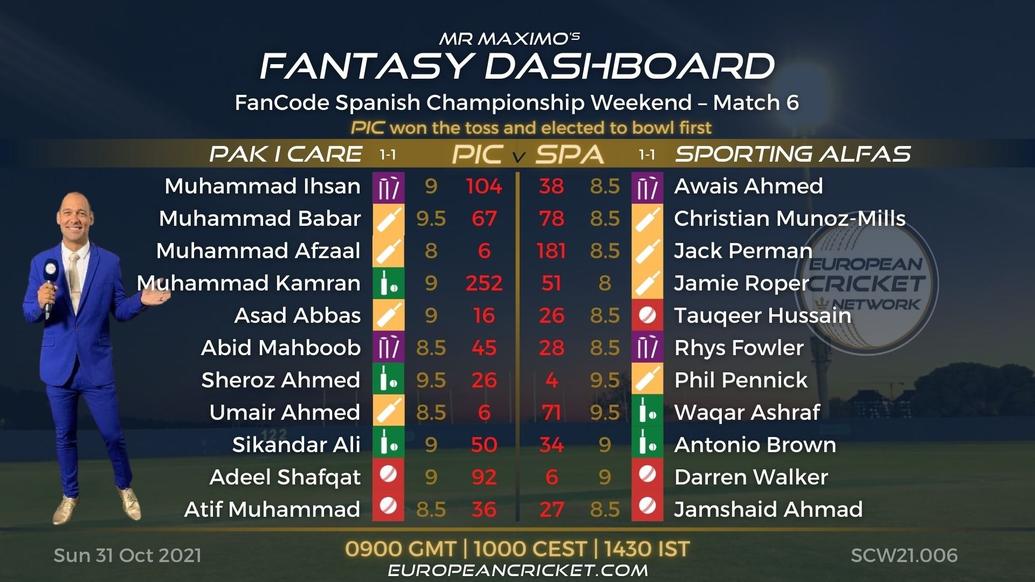 FANTASY Dashboard - Match 6 - FanCode Spanish Championship Weekend - T10 CRICKET LIVE