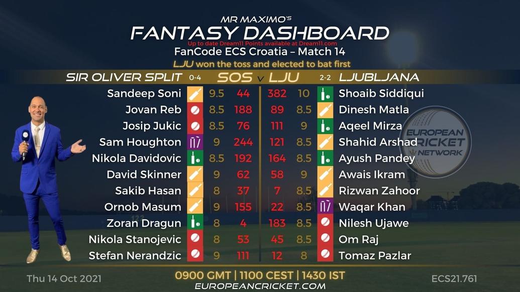FANTASY Dashboard - Match 14 - FanCode ECS Croatia - T10 CRICKET LIVE