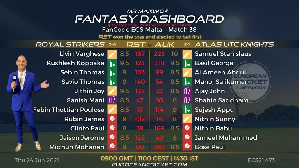 FANTASY Dashboard Match 38 - FanCode ECS Malta