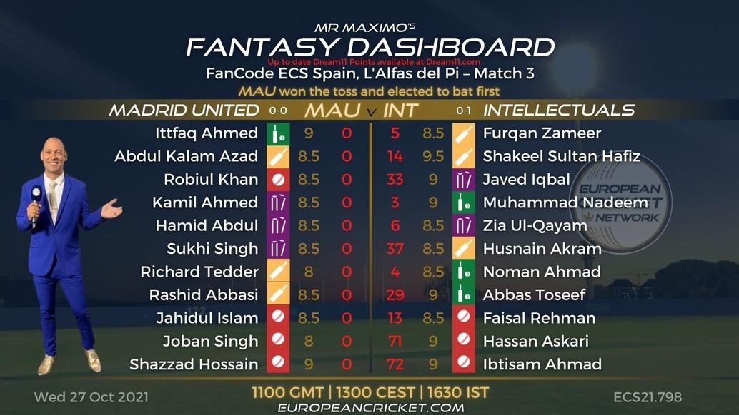 FANTASY Dashboard - Match 3 - FanCode ECS Spain L'Alfas del Pi - T10 CRICKET LIVE
