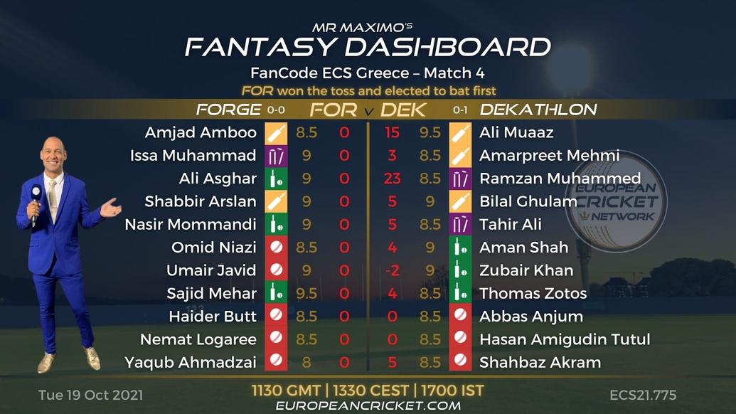 FANTASY Dashboard - Match 4 - FanCode ECS Greece - T10 CRICKET LIVE