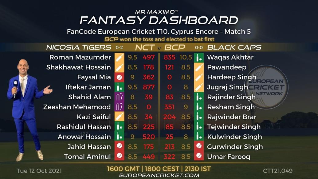FANTASY Dashboard - Match 5 - FanCode European Cricket T10 Cyprus Encore - T10 CRICKET LIVE