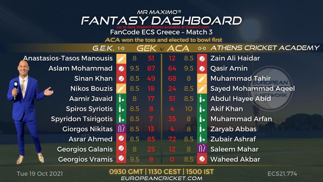 FANTASY Dashboard - Match 3 - FanCode ECS Greece - T10 CRICKET LIVE