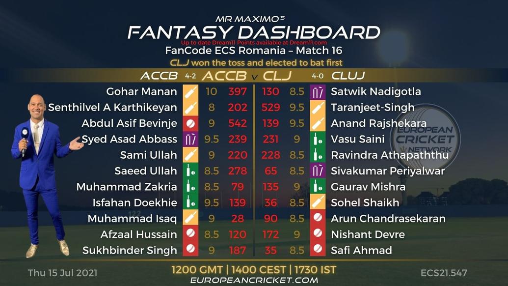 FANTASY Dashboard Match 16 - FanCode ECS Romania