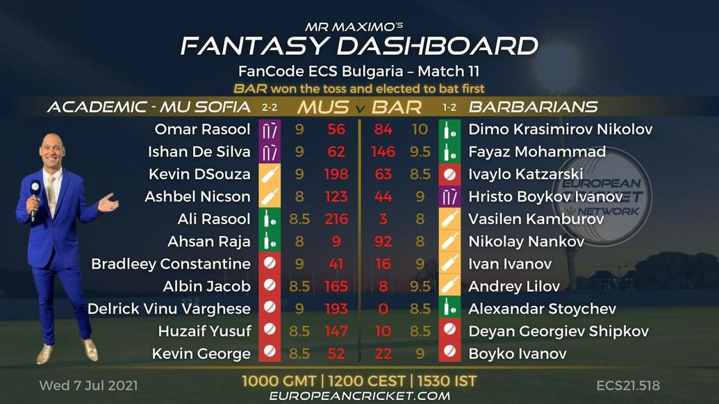 FANTASY Dashboard Match 11 - FanCode ECS Bulgaria