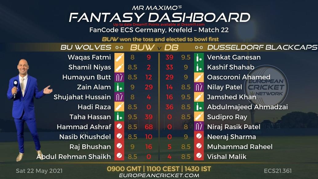 FANTASY Dashboard Match 22 - FanCode ECS Germany Krefeld