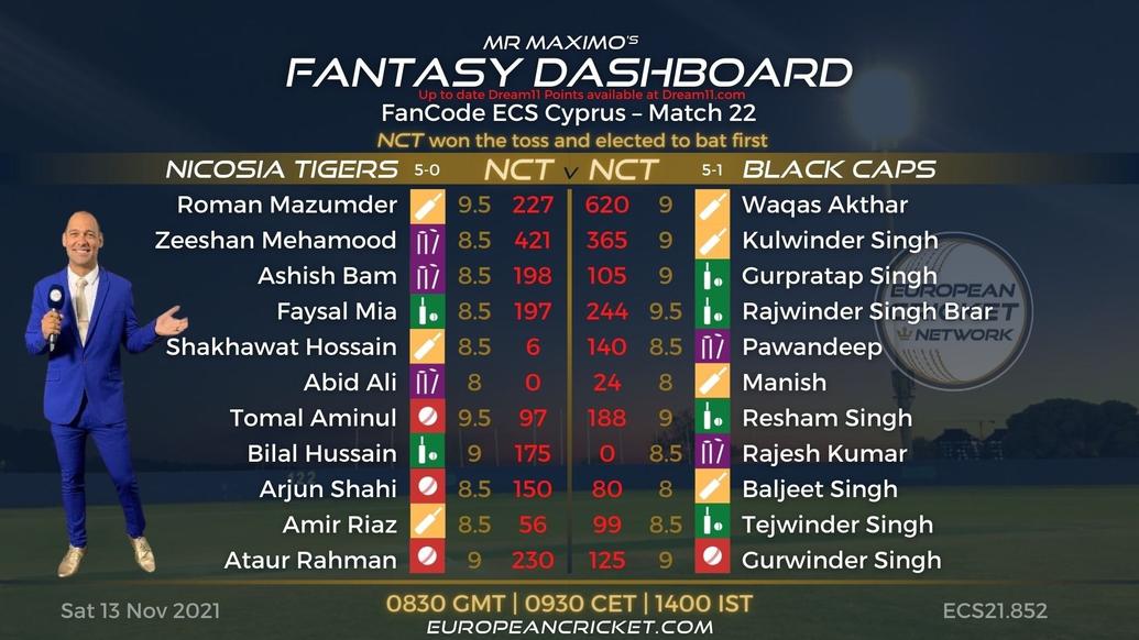 FANTASY Dashboard - Match 22 - FanCode ECS Cyprus - T10 CRICKET LIVE